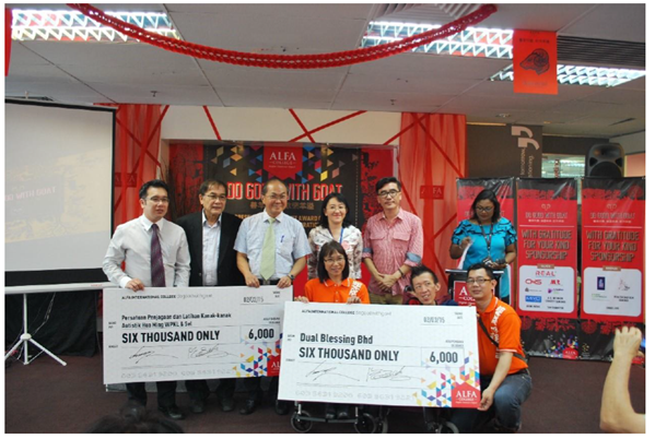 Supporting Sustainable Business Startups Through Financial Assistance at Alfa University College